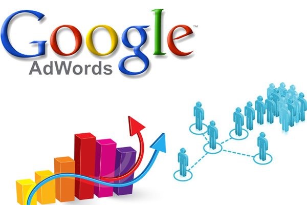 Quảng Cáo Google Adwords