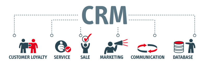 Phần mềm quản lý khách hàng CRM